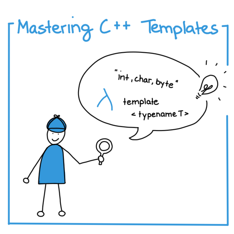 Mastering C++ Templates Safely